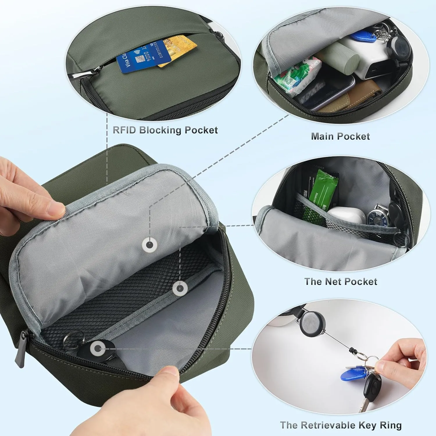 Mini Sling Bag for Women Men, Crossbody Bags Chest Bag Dual Pocket RFID Cell Phone Purse Travel Running Walking